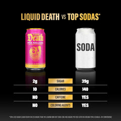 Liquid Death Soda-Flavored Sparkling Water - Severed Lime (Classic Lime Soda), Less Sugar*, Huge Flavor, No Artificial Sweeteners, King Size 19.2 Fl Oz (Pack of 12)