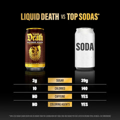 Liquid Death Soda-Flavored Sparkling Water - Severed Lime (Classic Lime Soda), Less Sugar*, Huge Flavor, No Artificial Sweeteners, King Size 19.2 Fl Oz (Pack of 12)
