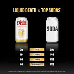 Liquid Death Soda-Flavored Sparkling Water - Severed Lime (Classic Lime Soda), Less Sugar*, Huge Flavor, No Artificial Sweeteners, King Size 19.2 Fl Oz (Pack of 12)
