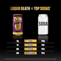 Liquid Death Soda-Flavored Sparkling Water - Severed Lime (Classic Lime Soda), Less Sugar*, Huge Flavor, No Artificial Sweeteners, King Size 19.2 Fl Oz (Pack of 12)