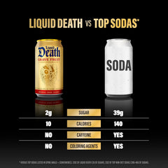 Liquid Death Soda-Flavored Sparkling Water - Severed Lime (Classic Lime Soda), Less Sugar*, Huge Flavor, No Artificial Sweeteners, King Size 19.2 Fl Oz (Pack of 12)