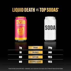 Liquid Death Soda-Flavored Sparkling Water - Severed Lime (Classic Lime Soda), Less Sugar*, Huge Flavor, No Artificial Sweeteners, King Size 19.2 Fl Oz (Pack of 12)